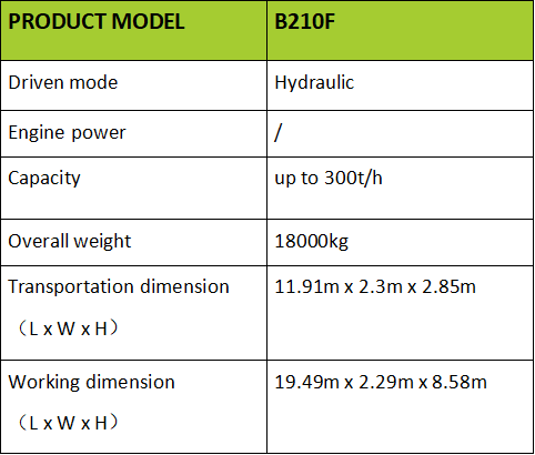 1757904973595733.png B210.png